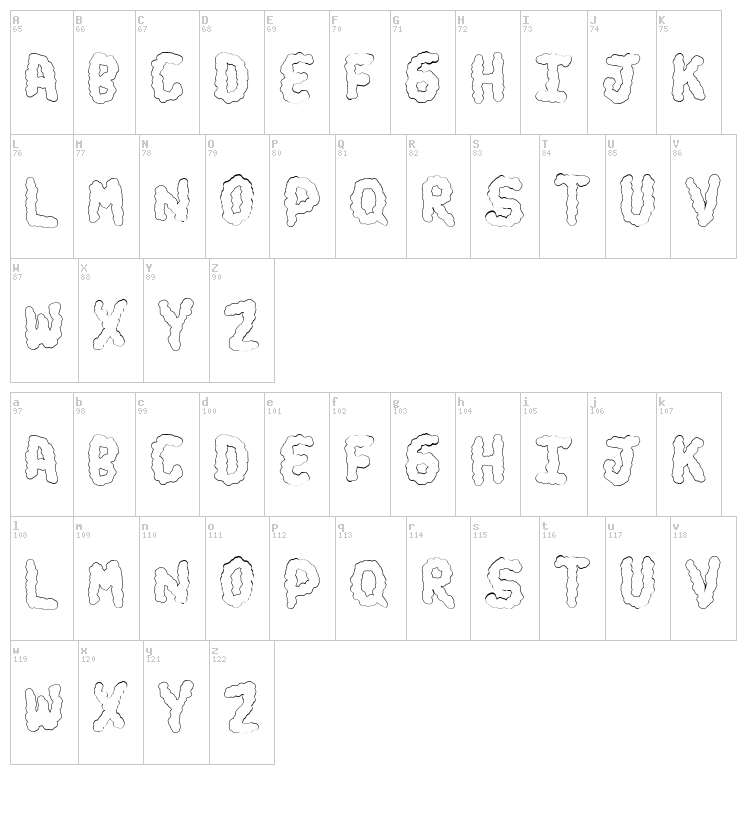 Turds font map